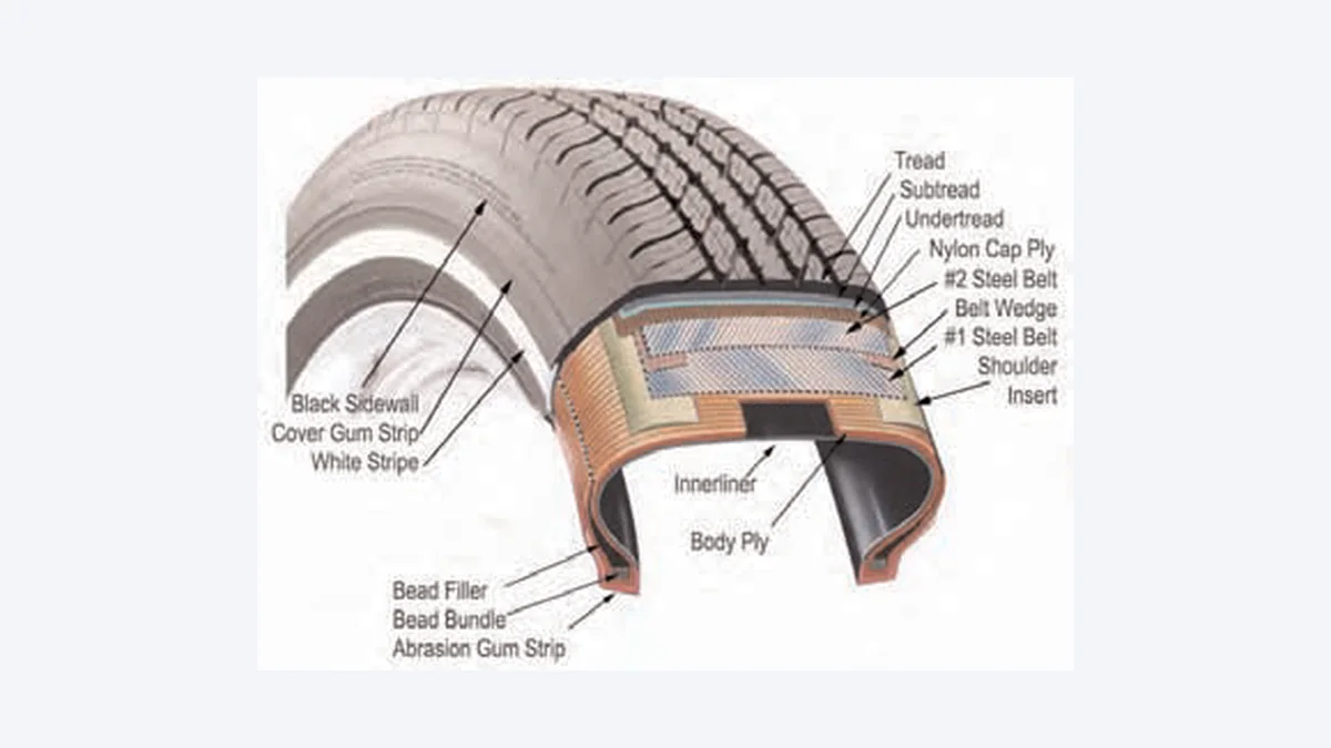 Toyota Genuine Parts Cambodia verified source image