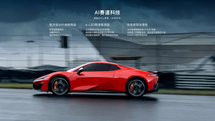 GAC AION HYPTEC SSR